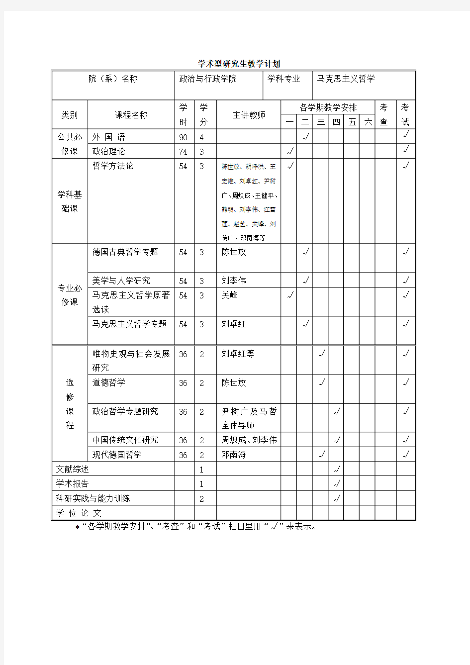 学术型研究生教学计划