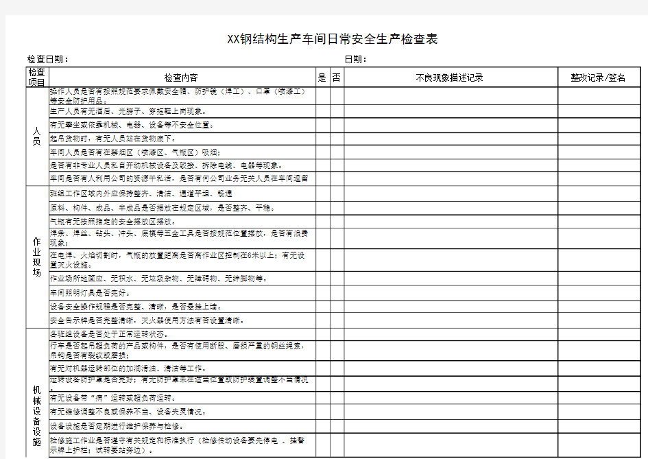 钢结构生产车间日常安全生产检查表