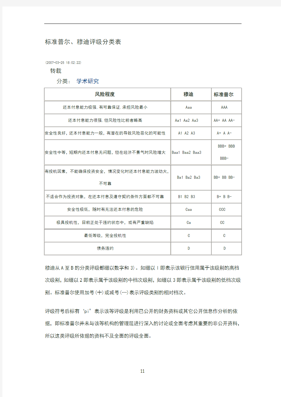 标准普尔、穆迪评级分类表