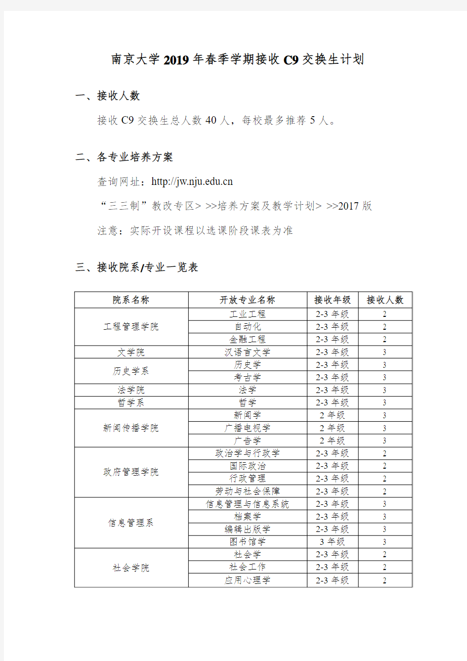 南京大学2019年春季学期接收C9交换生计划