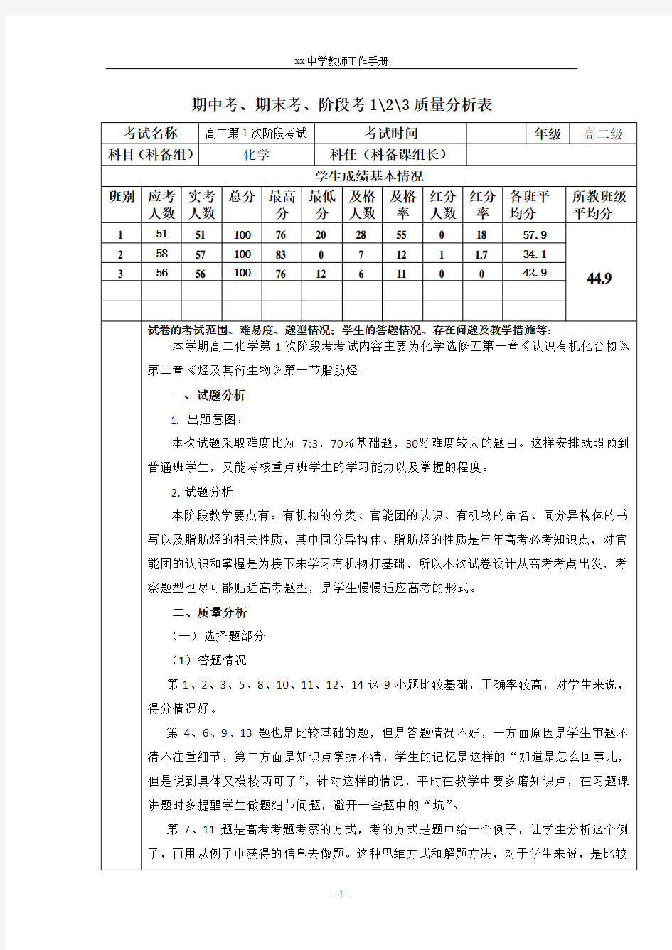 高二化学月考质量分析