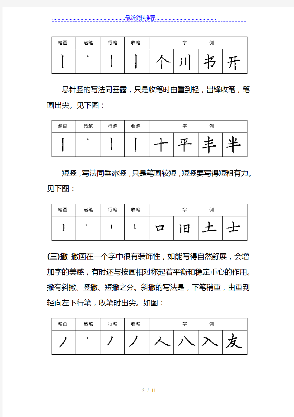 汉字笔画书写规则及技巧练习(28种基本笔画)