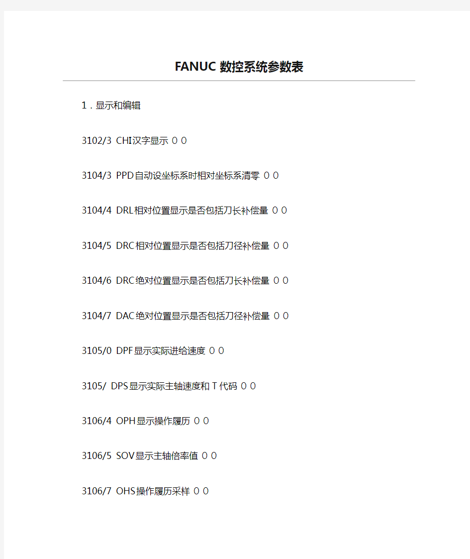 FANUC数控系统参数表