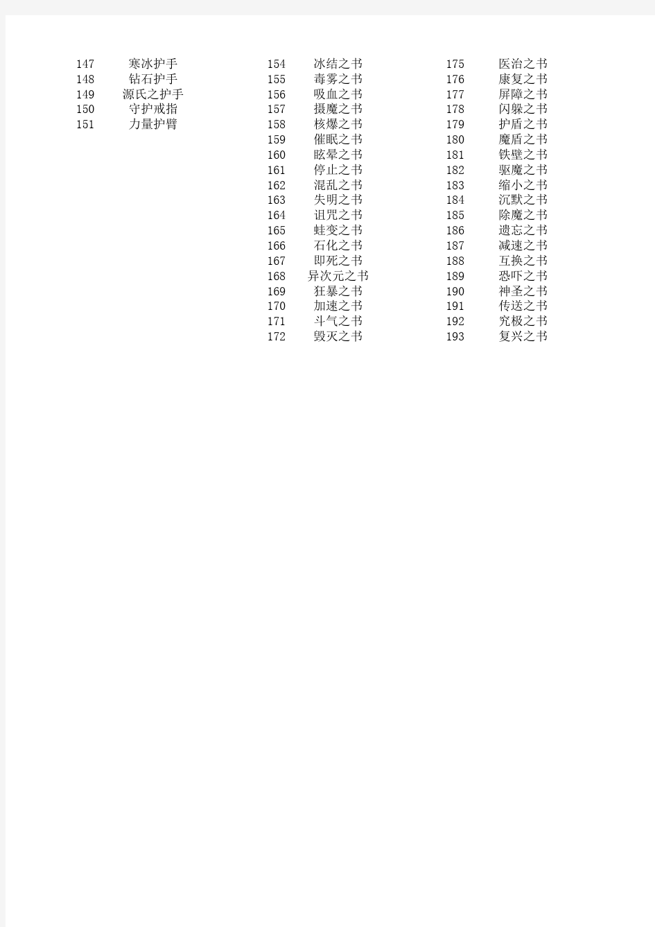 安卓iOS最终幻想2道具代码