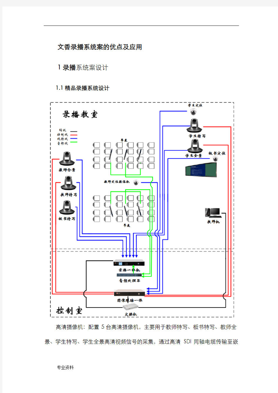 文香录播系统设计方案的有点及应用