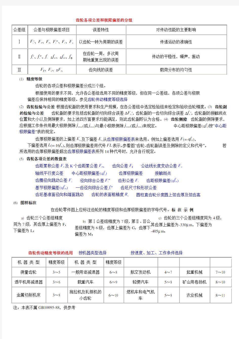 齿轮各项公差和极限偏差地分组