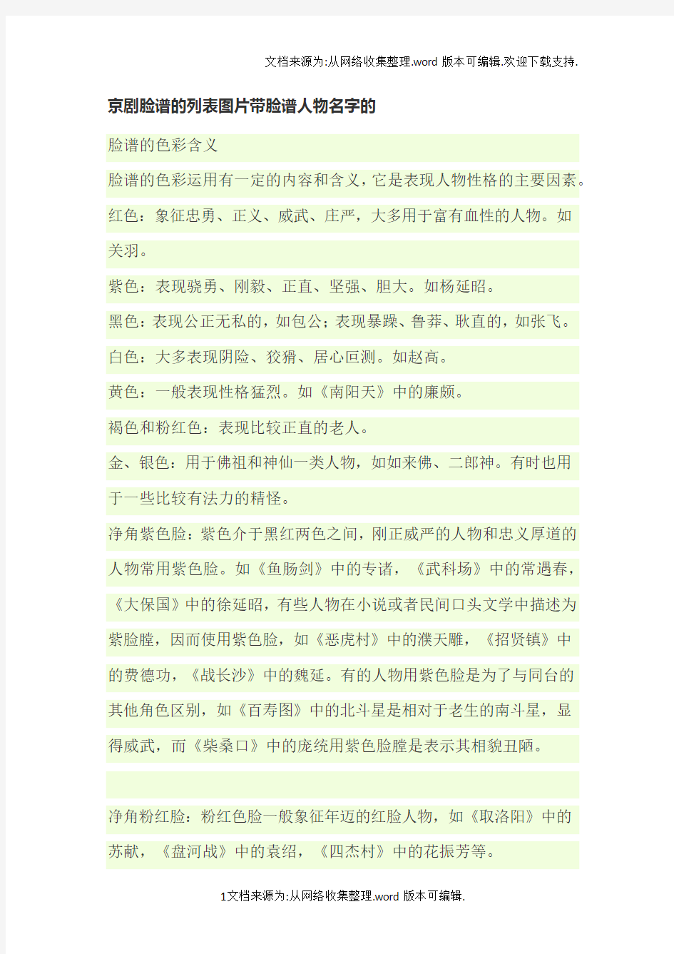 京剧脸谱的列表图片带脸谱人物名字的