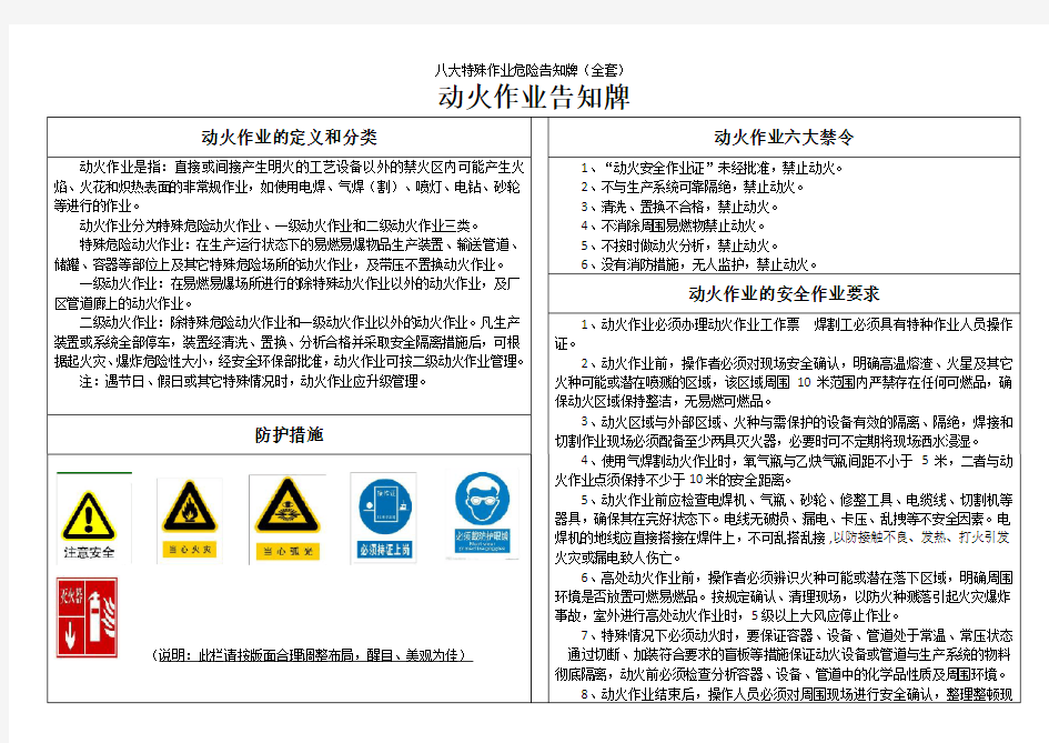 八大特殊作业危险告知牌(全套)