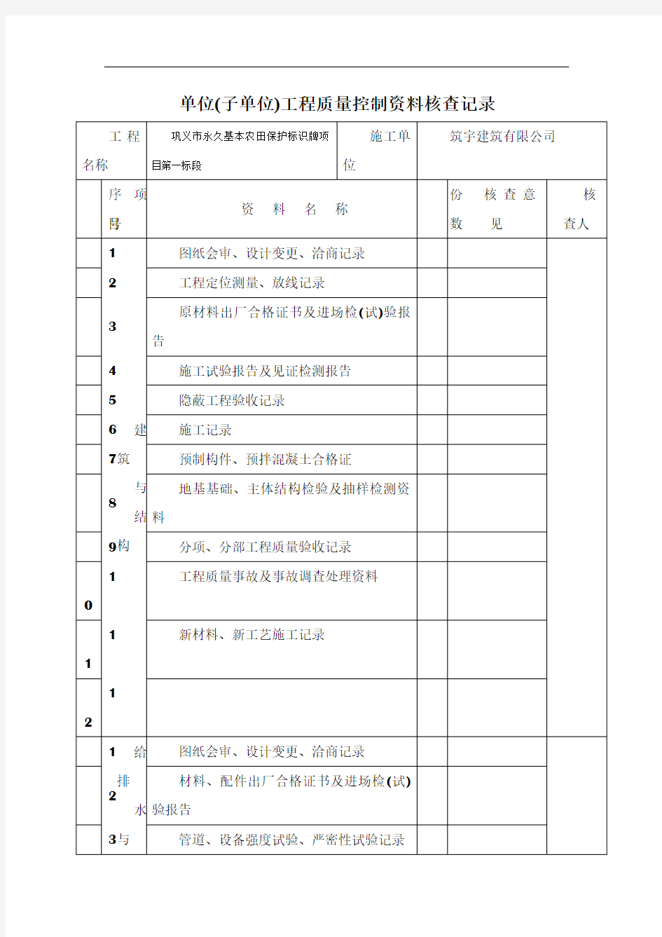 单位工程质量控制资料核查记录