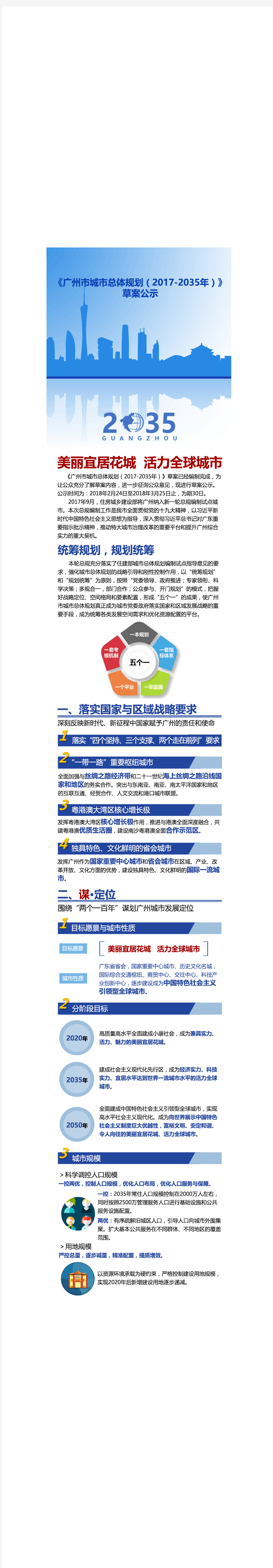 《广州市城市总体规划(2017-2035年)》草案公示