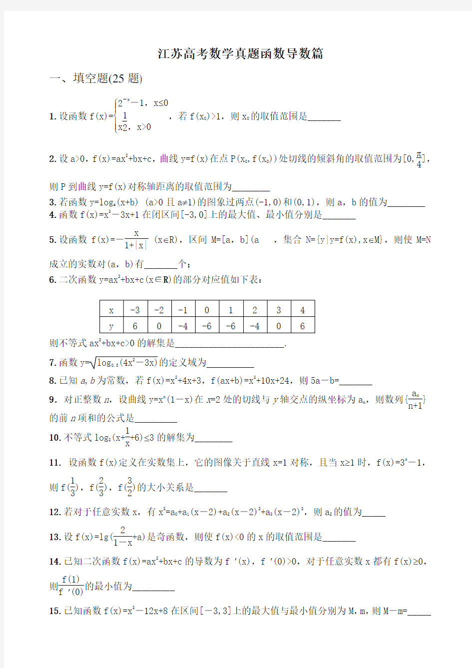 江苏高考数学真题函数汇编37题(学生版)