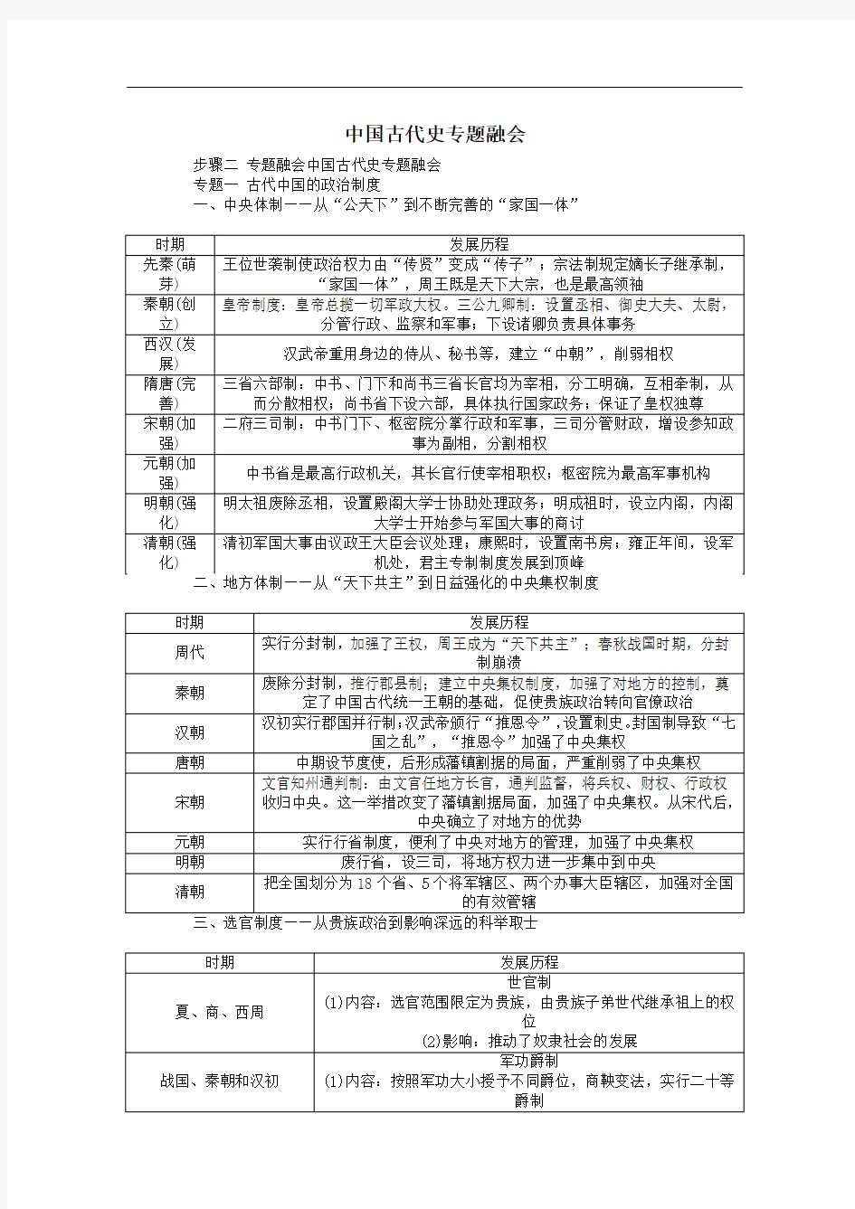 通史版2021高考历史二轮专题复习1.1步骤二中国古代史专题融会含解析.doc