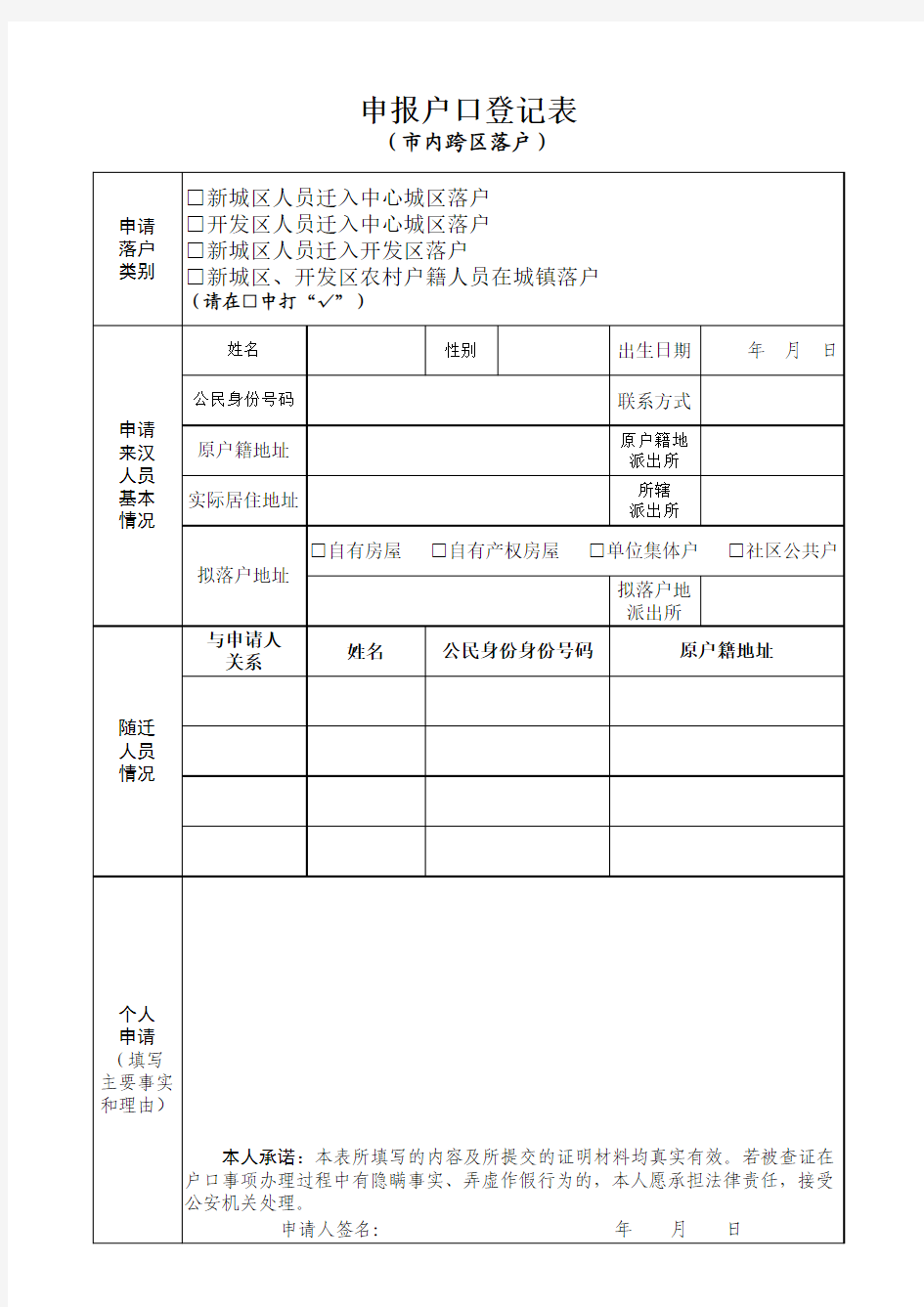 2017-武汉大学生落户申请表格