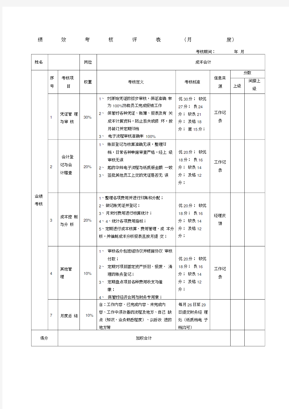 绩效考核表成本会计(20210127060235)