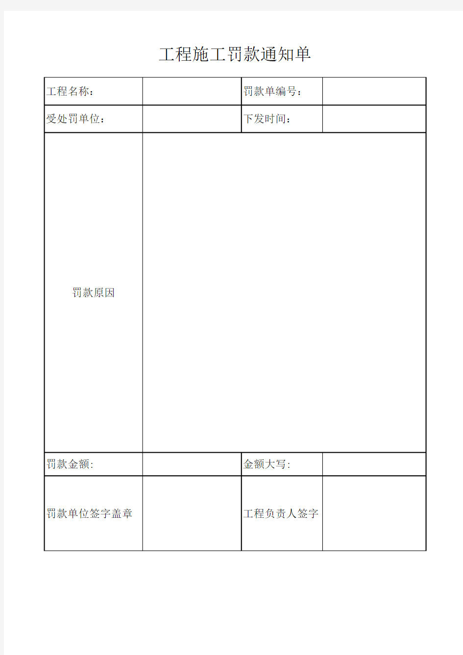 工程部处罚通知单