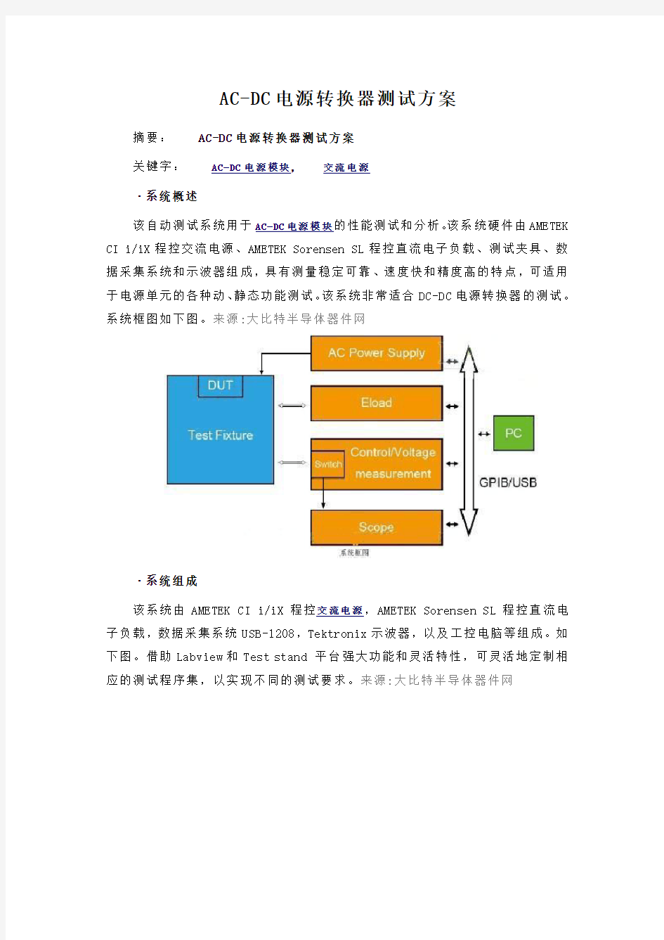 ACDC电源转换器测试方案word参考模板