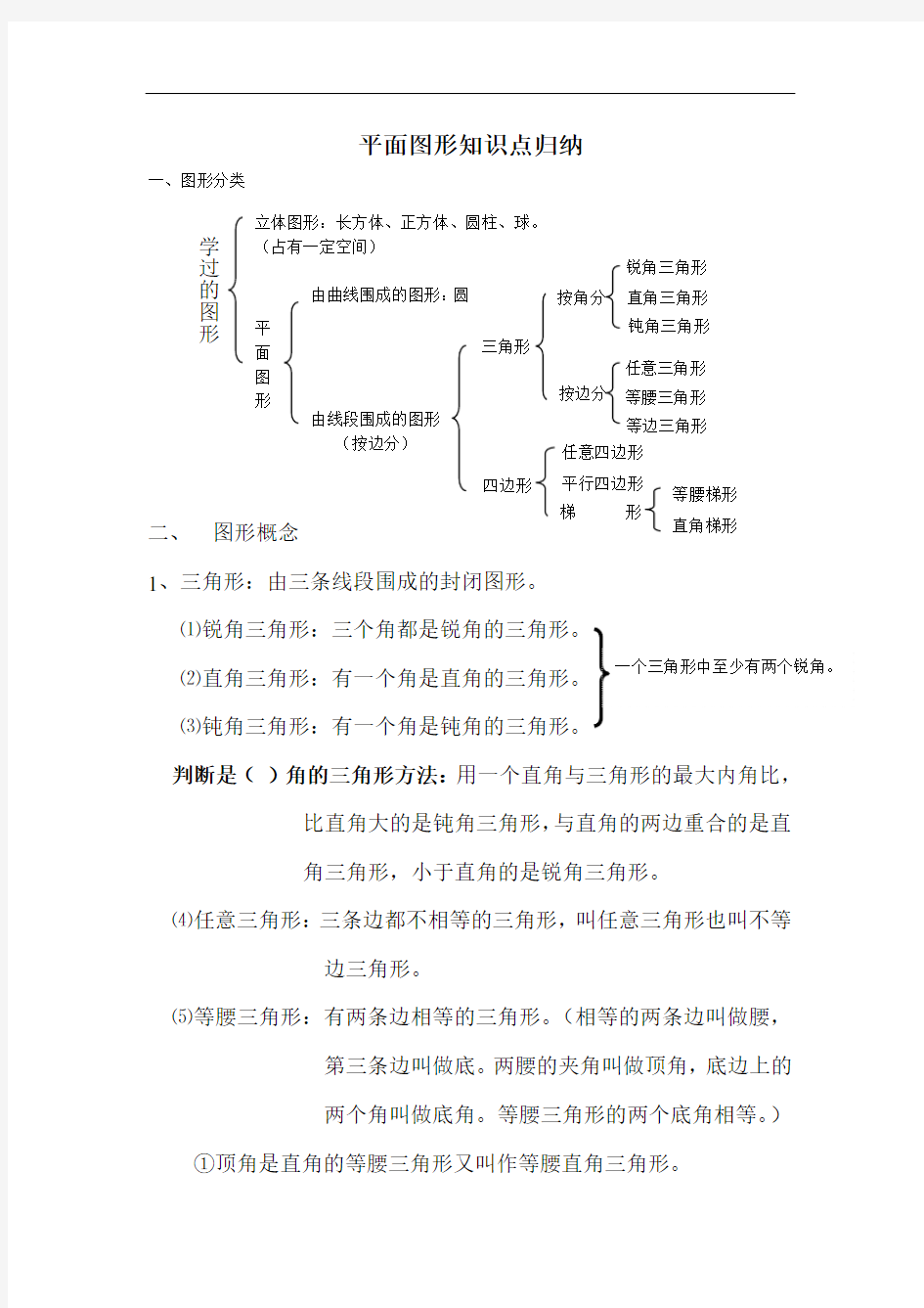 最新平面图形知识点归纳