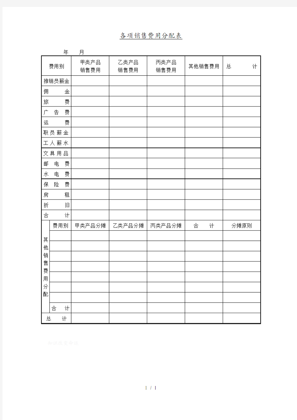 各项销售费用分配表(doc 1页)