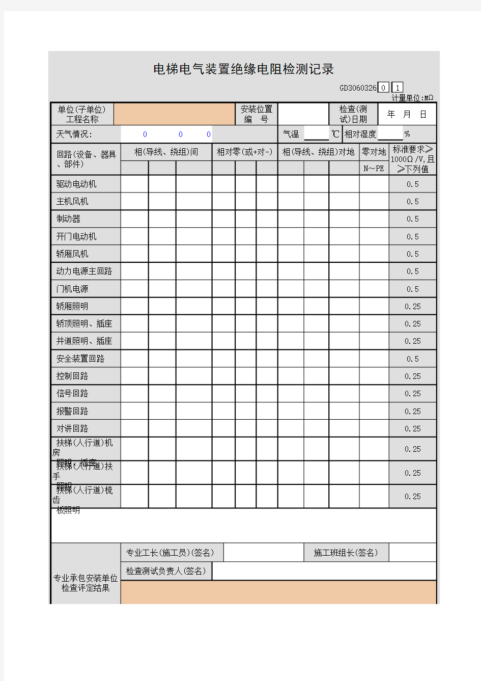 电梯电气装置绝缘电阻检测记录GD3060326