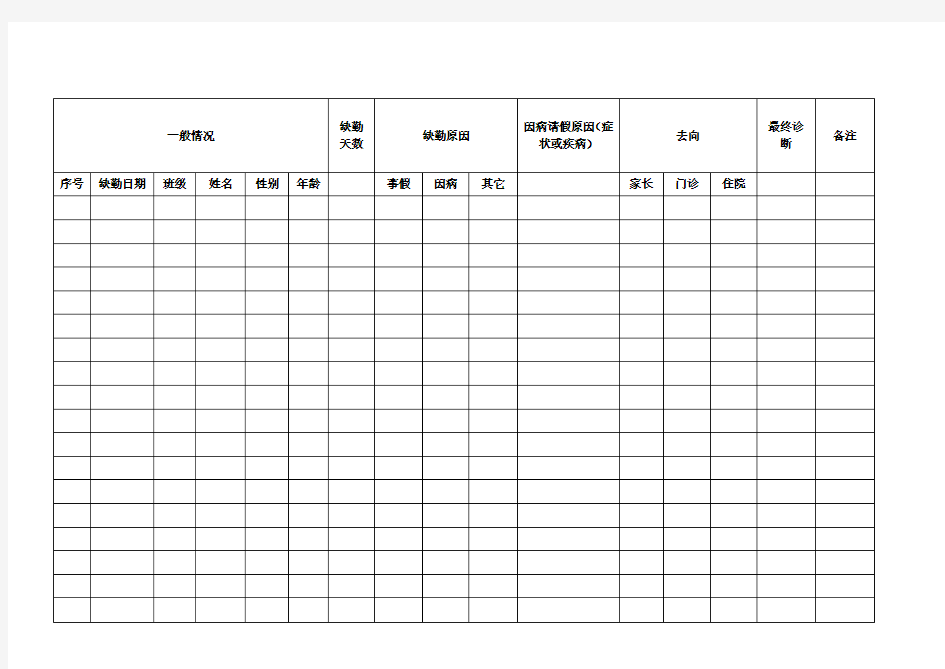 幼儿园因病缺勤登记表