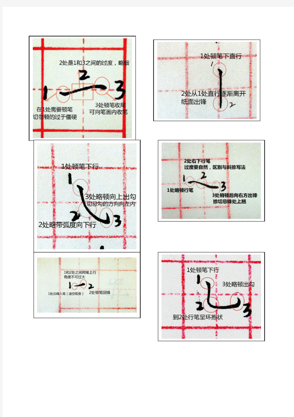 硬笔书法基本笔画、部首运笔详解