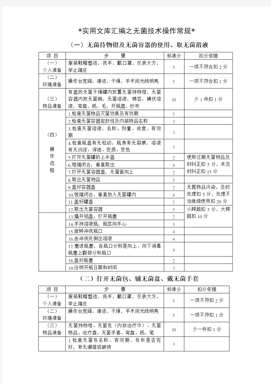 实用文库汇编之手术室护理操作常规