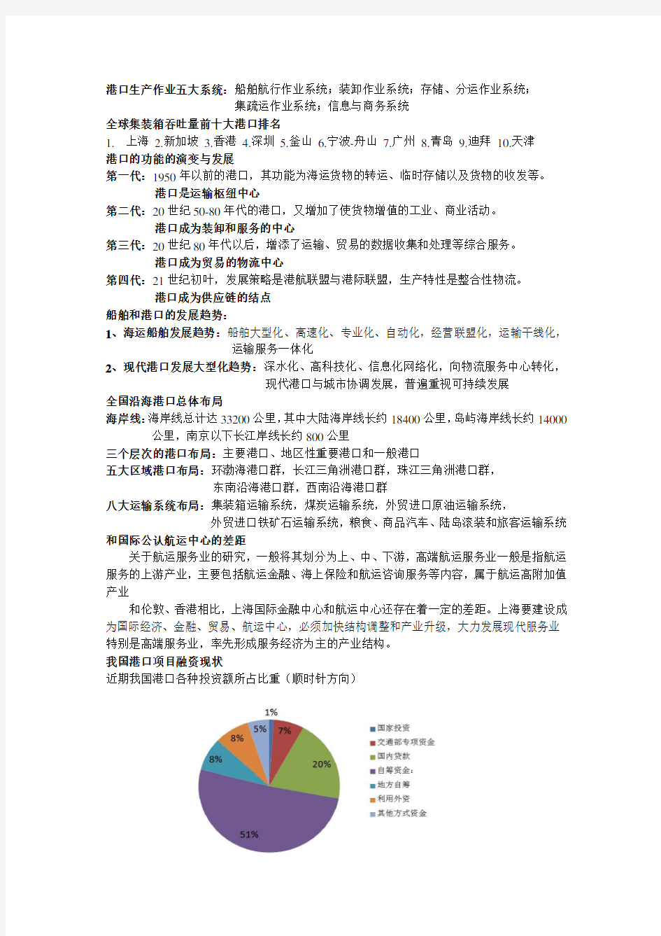(完整版)上海海事大学港口规划与布置重点