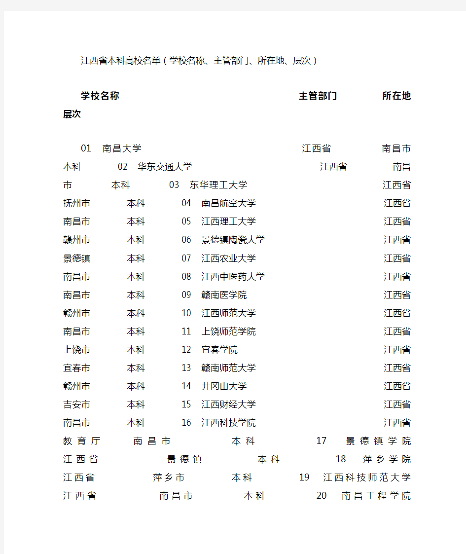 江西省本科高校名单(学校名称、主管部门、所在地、层次)