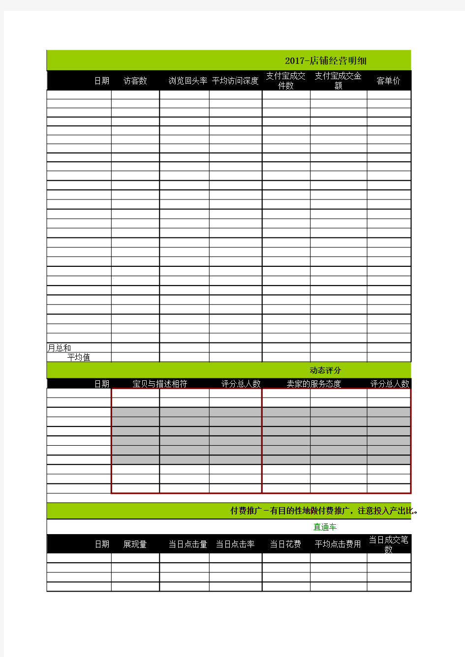 2017店长每日必看必做执行表