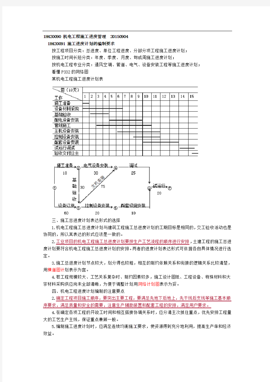 机电工程施工进度管理