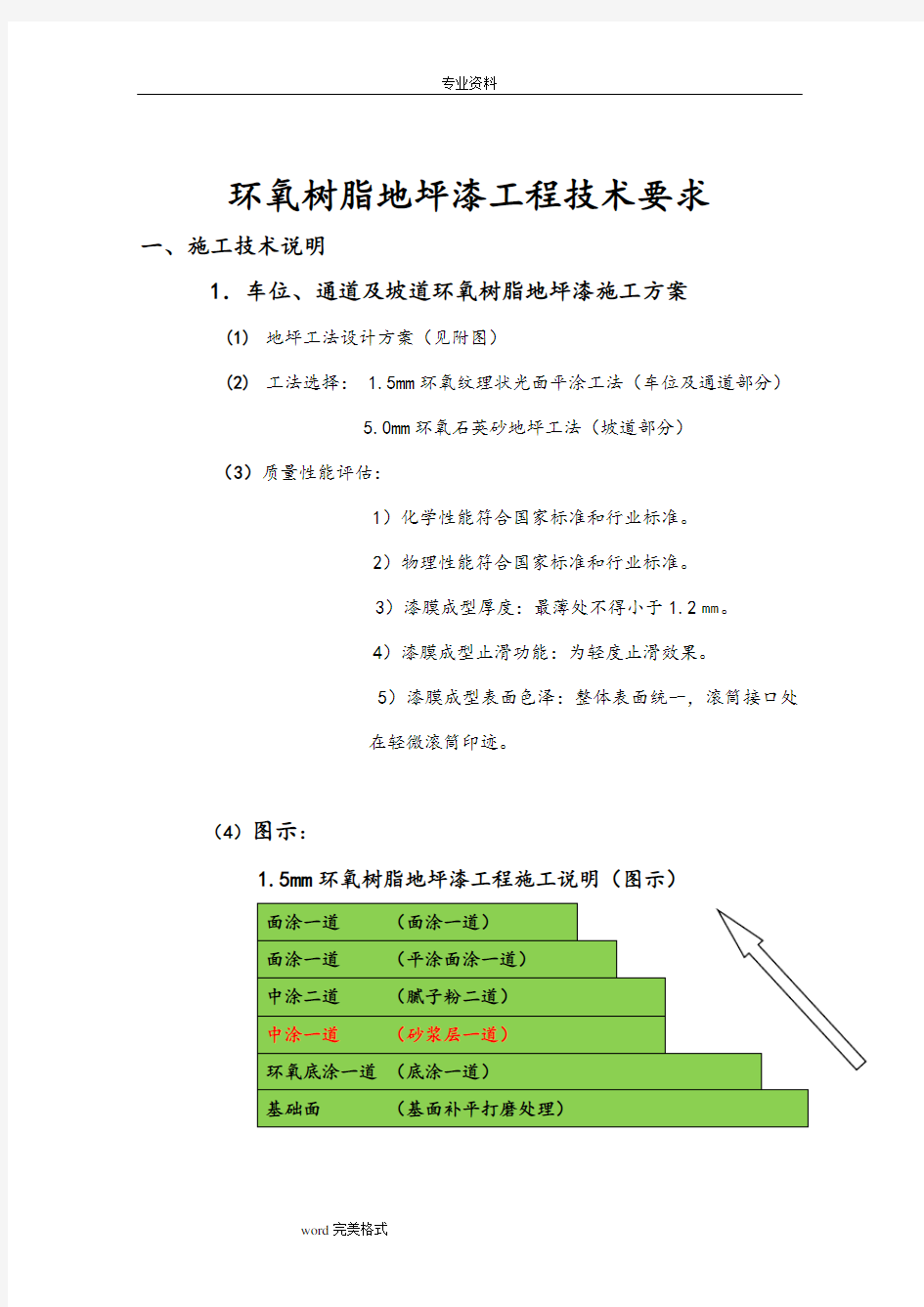 环氧树脂地坪漆工程技术要求12.