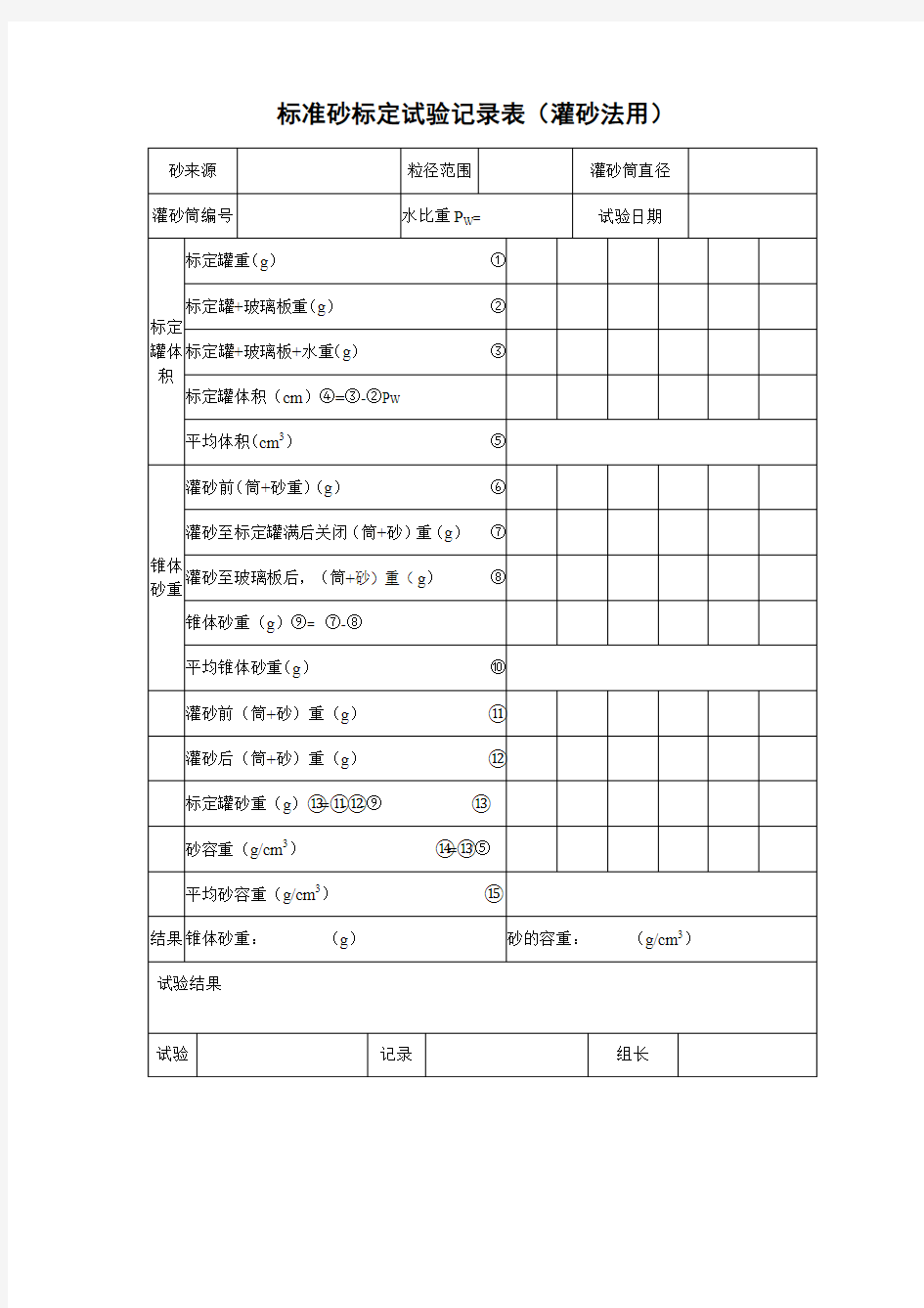 标准砂标定试验记录表(灌砂法用)