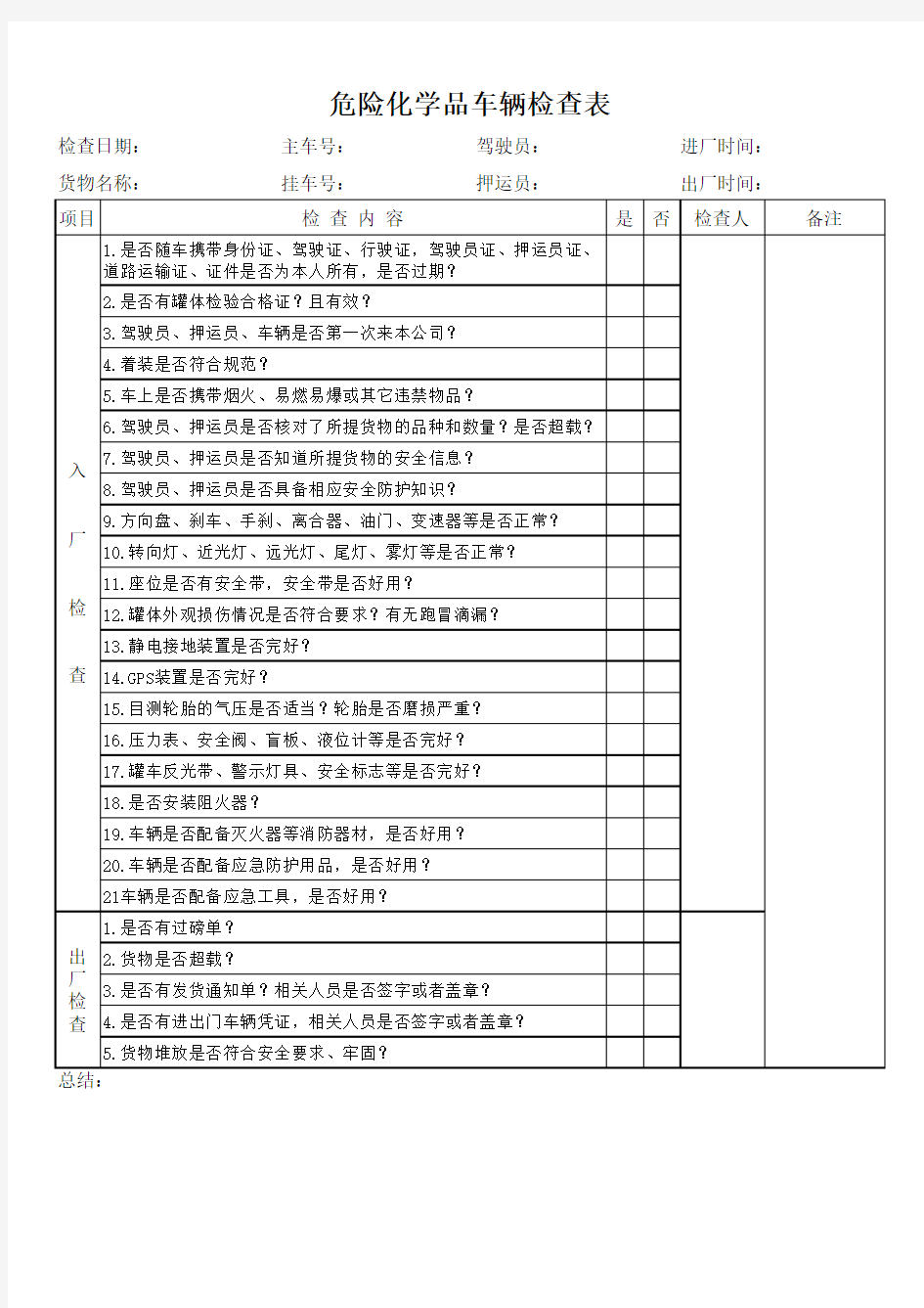 危险化学品车辆入厂检查表2018