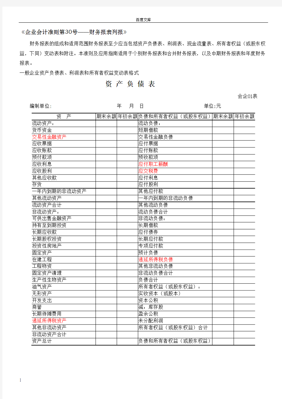 财务报表标准格式完整版