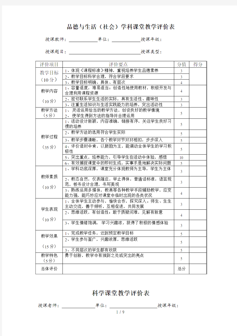 各学科课堂教学评价标准