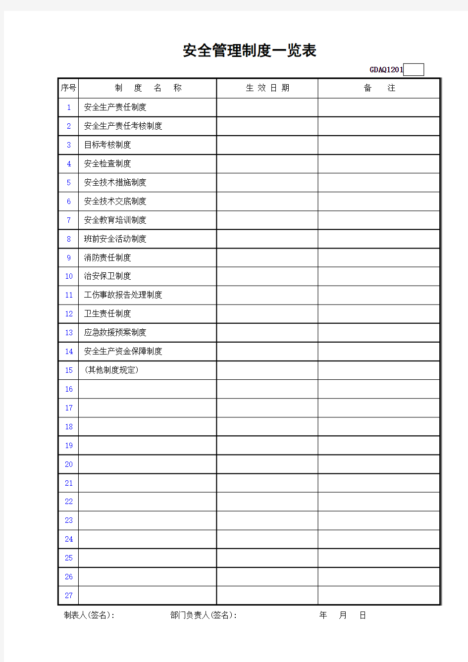 安全管理制度一览表GDAQ