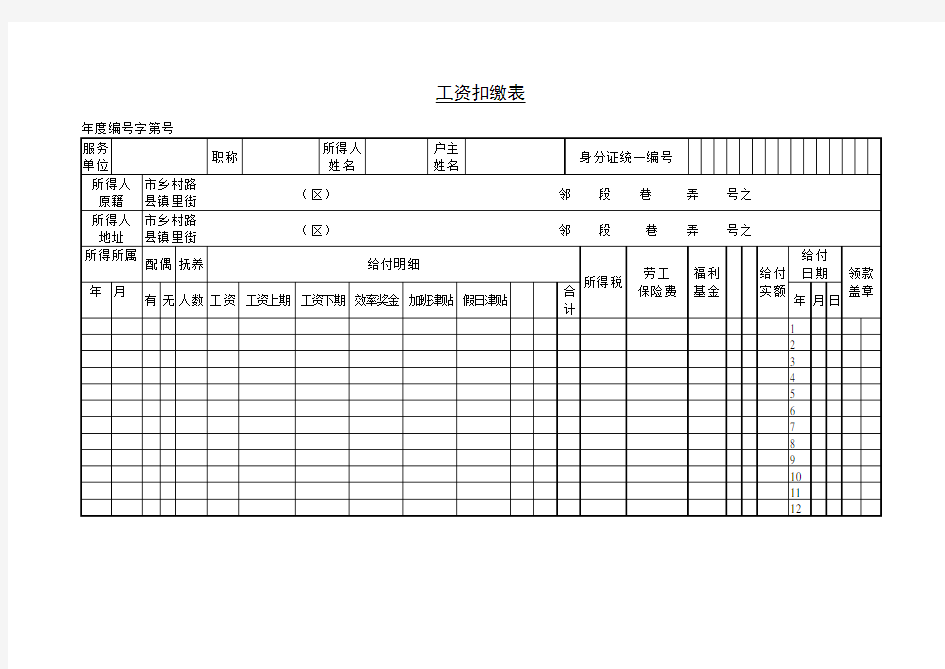 企业公司各种表格大全