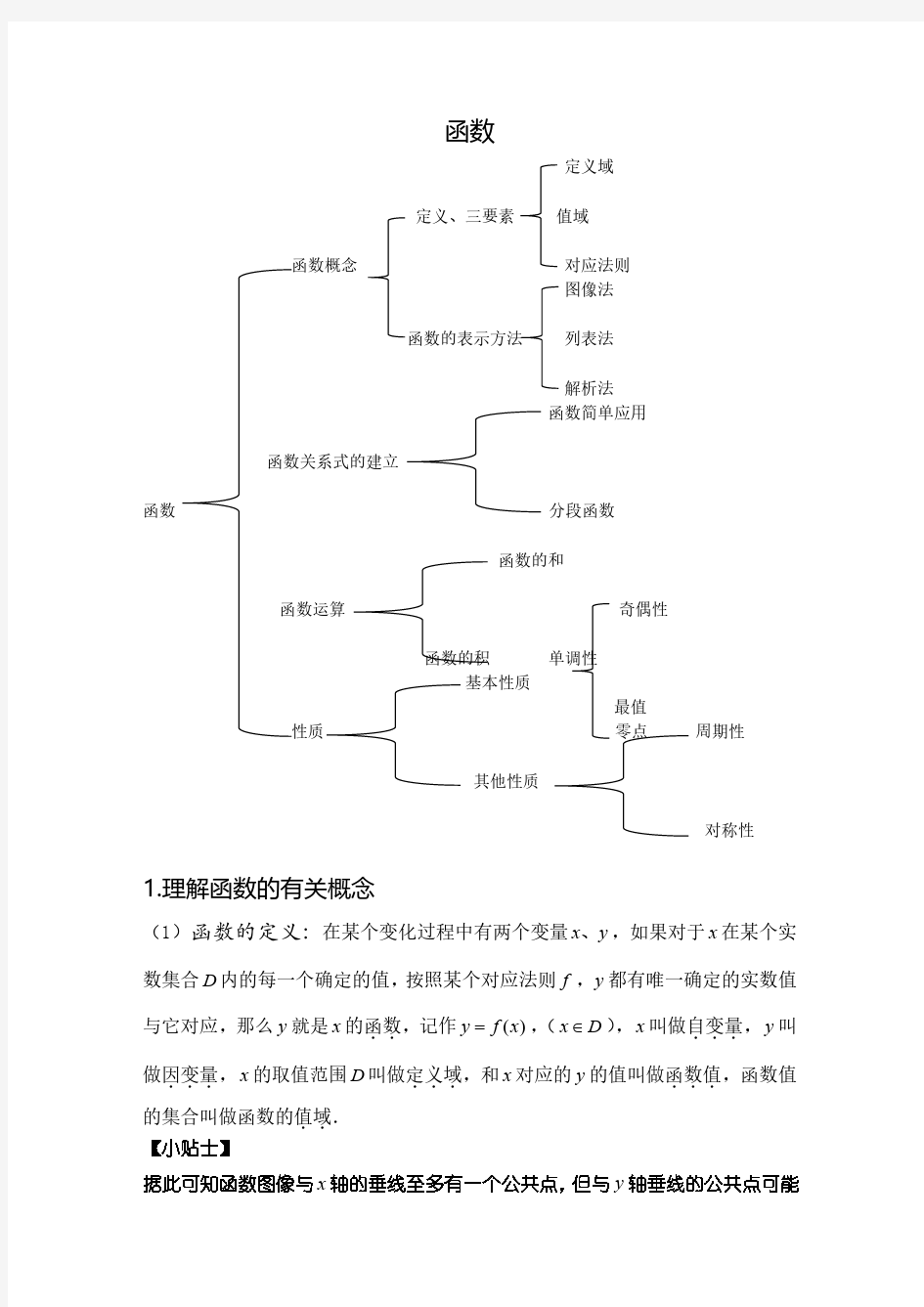 函数知识点整理