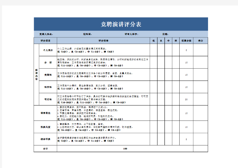 竞聘演讲评分表--