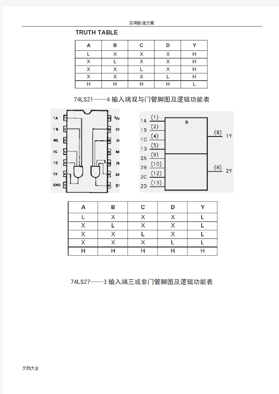 74系列芯片引脚图及逻辑功能表