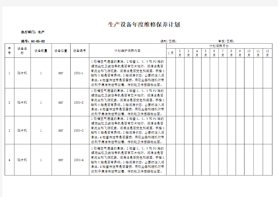 年度设备维护保养计划表