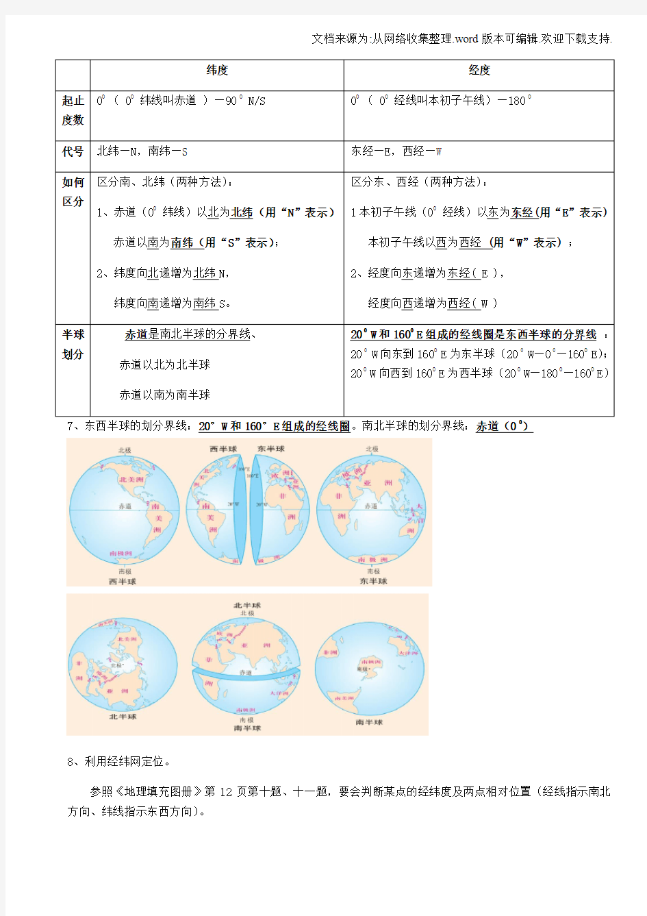 人教版地理七年级上册期末复习知识点总结