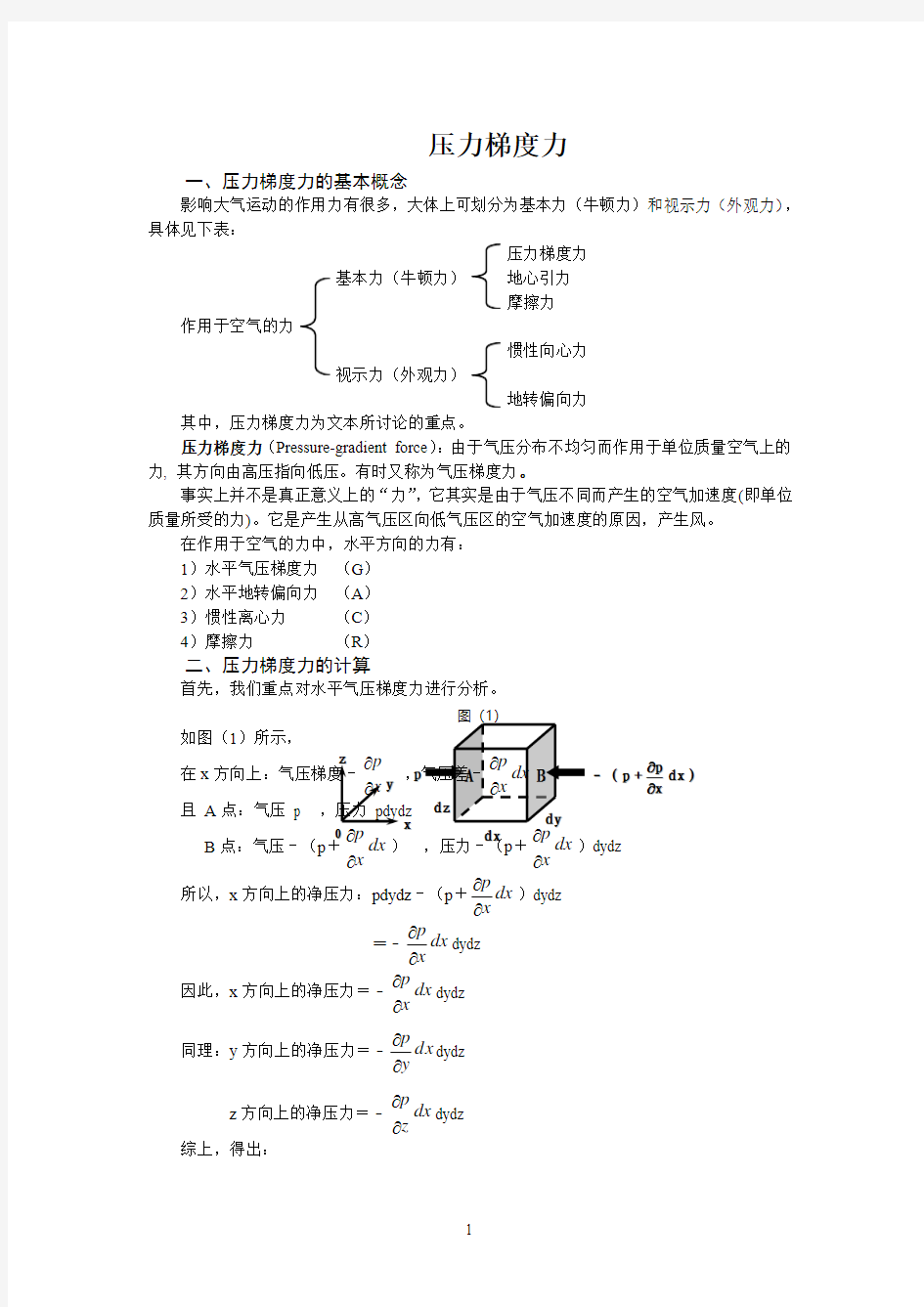 压力梯度力