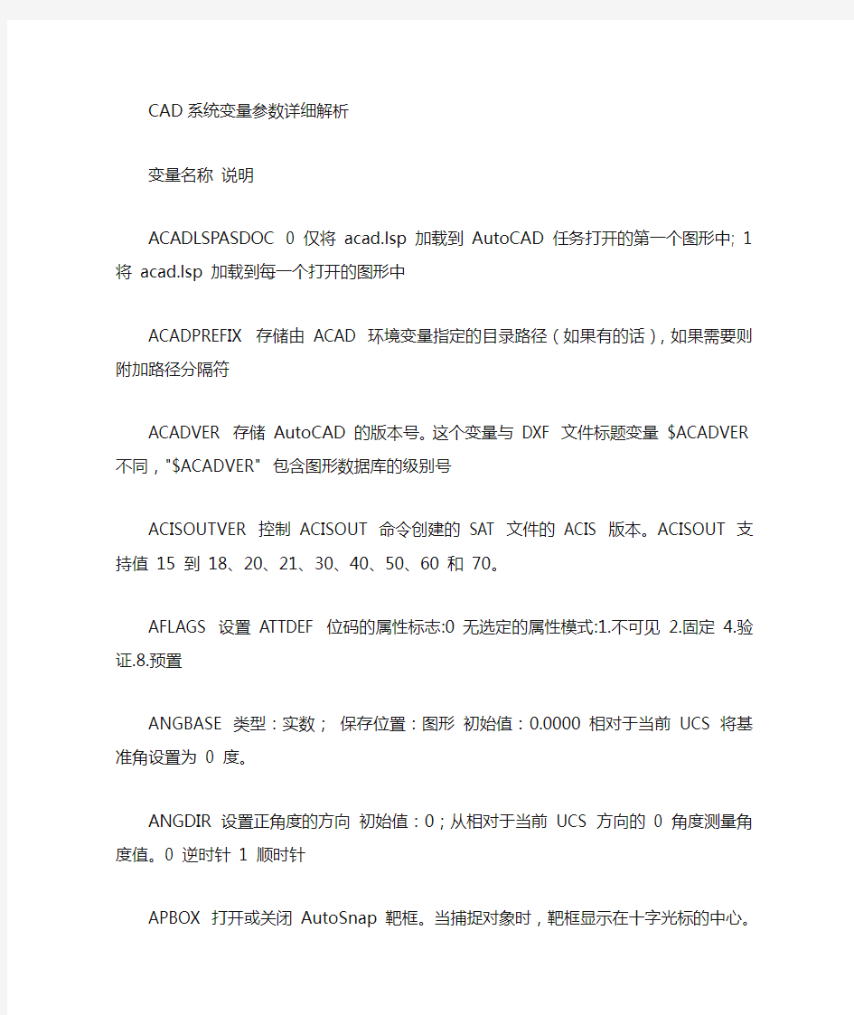 CAD系统变量参数解析(最全最详细)