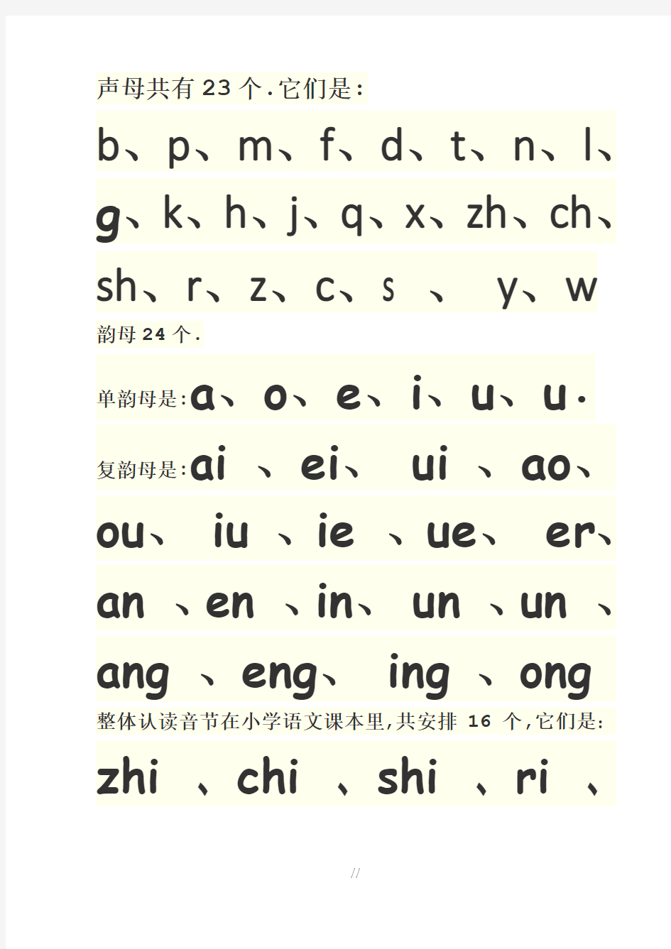 声母表和韵母表、整体认读音节