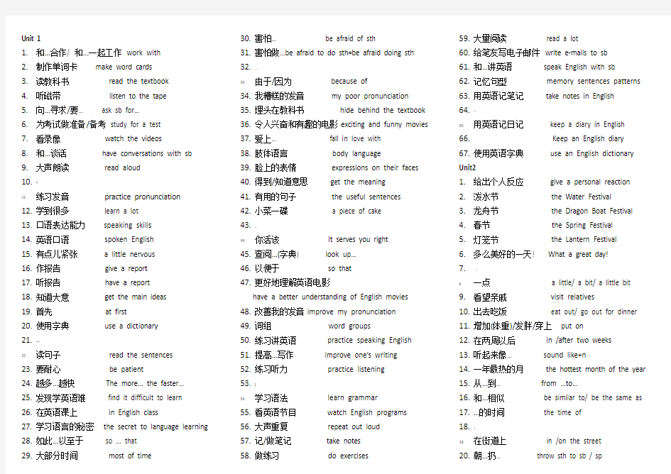 最新人教新目标版九年级上册英语Units1-10短语归纳