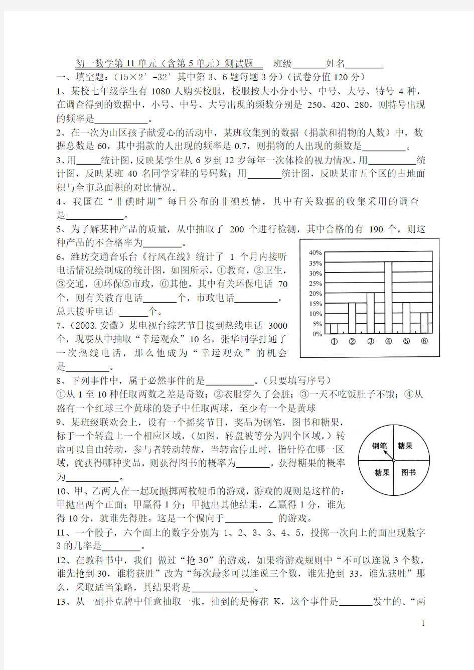 初一数学第11单元(含第5单元)测试题