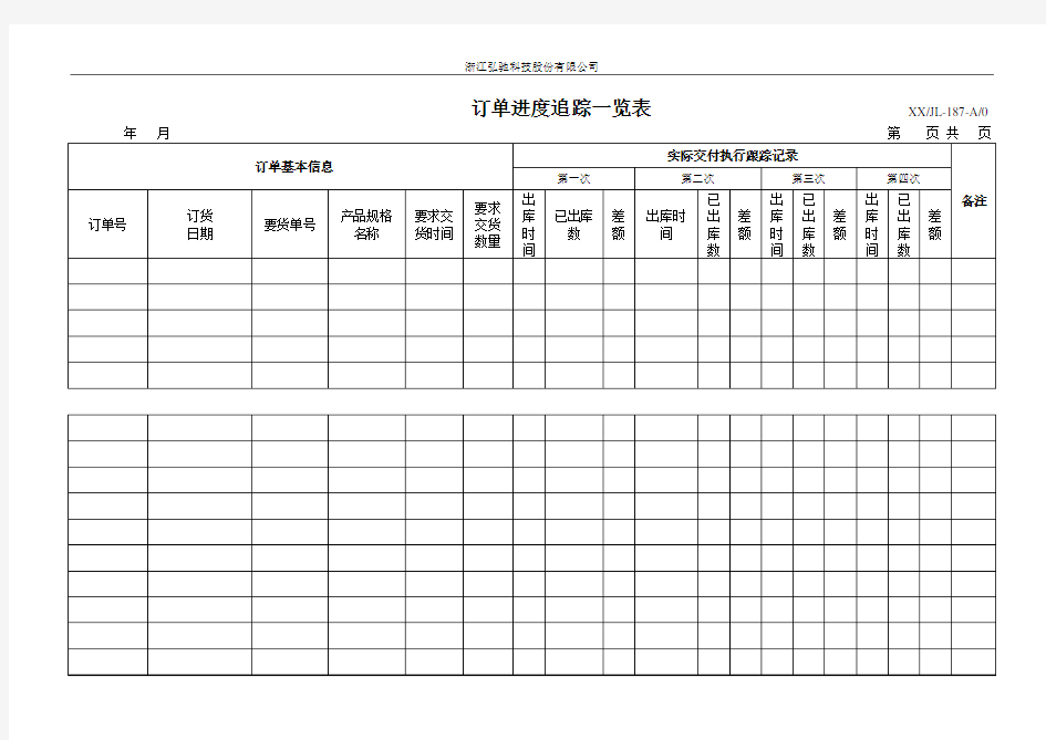 订单进度追踪一览表