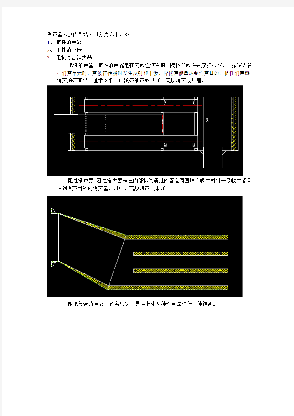 消声器设计要求