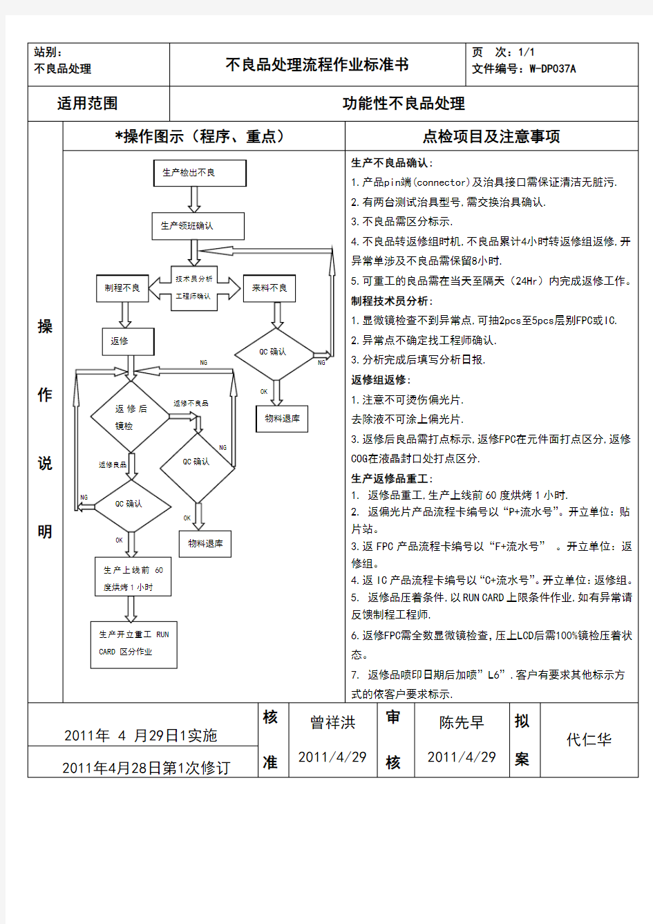 不良品处理流程